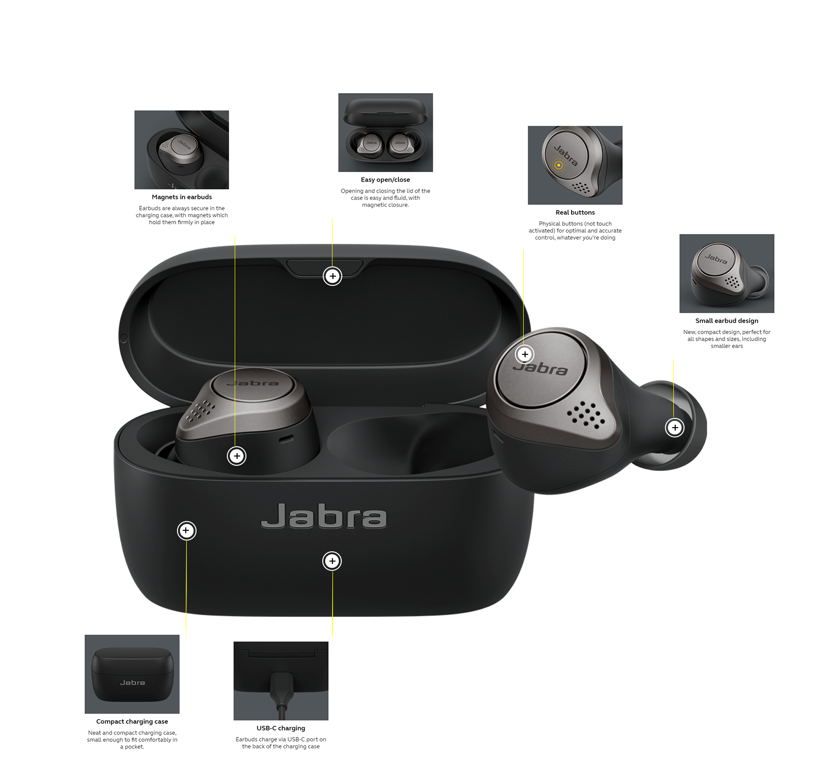 Jabra 75t touch online controls