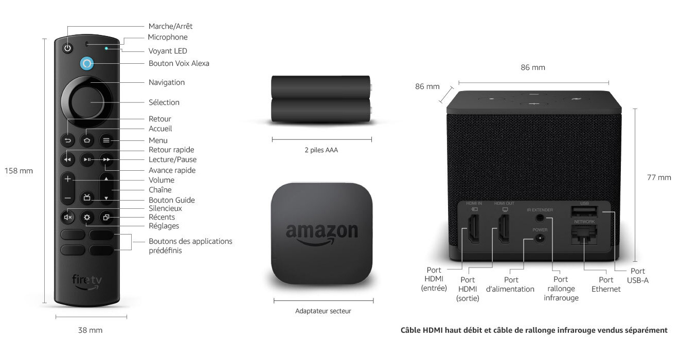 Technical Details