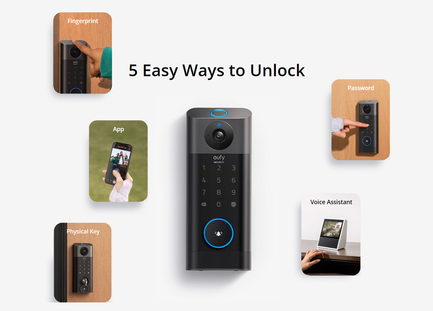 5 Easy Ways to Unlock