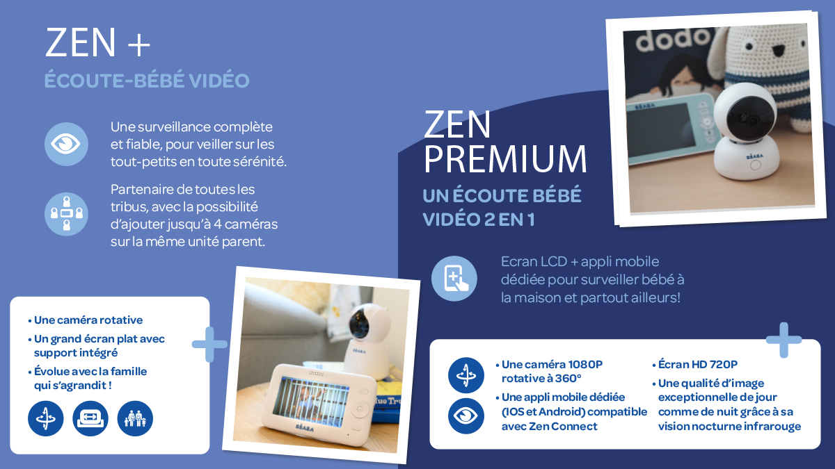 Ecoute Bebe Video Zen Connect De Beaba Babyphones Video Aubert