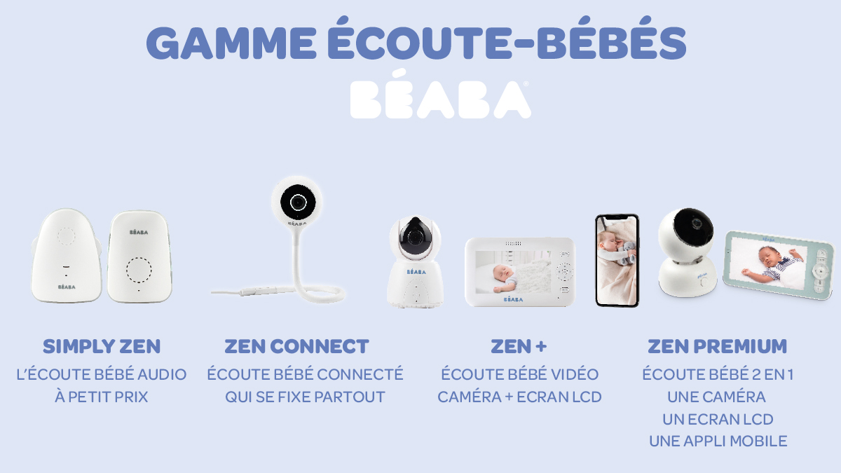 Ecoute Bebe Video Zen Connect De Beaba Babyphones Video Aubert