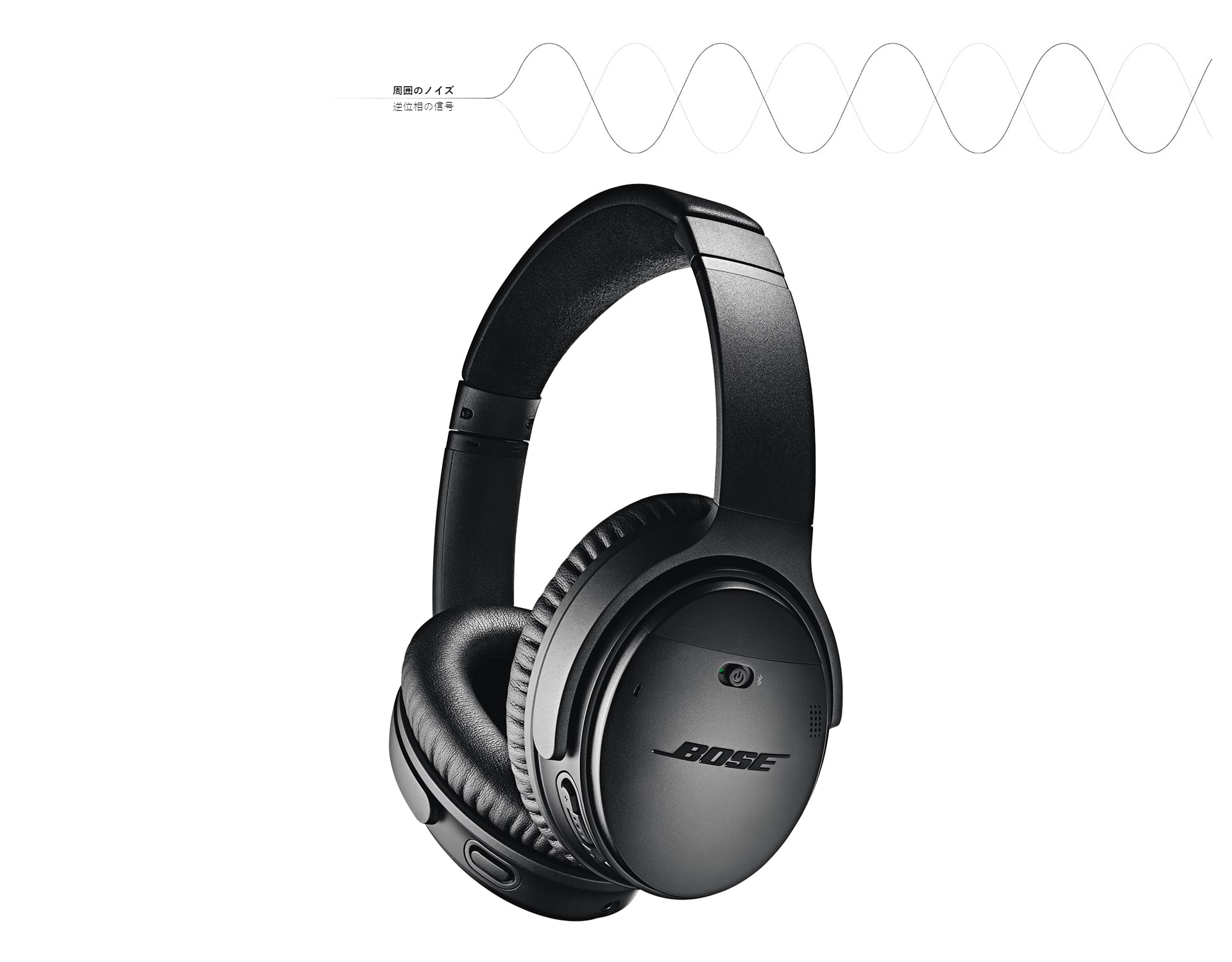 Googleアシスタント搭載スマートヘッドホン ブラック Joshin Webショップ 通販 ボーズ Quietcomfort 35 Wireless Headphones Ii Blk