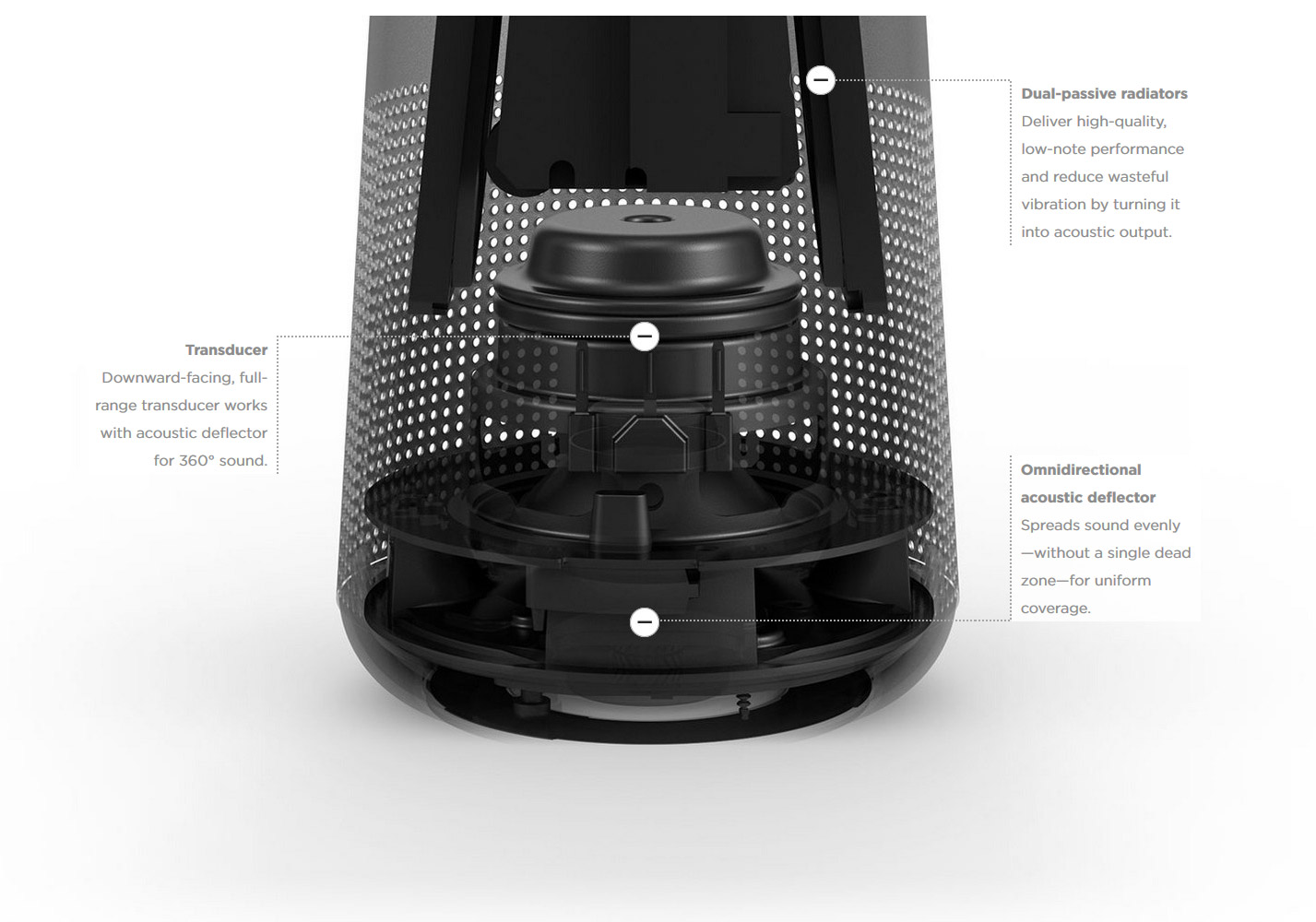 bose soundlink revolve plus charging cradle