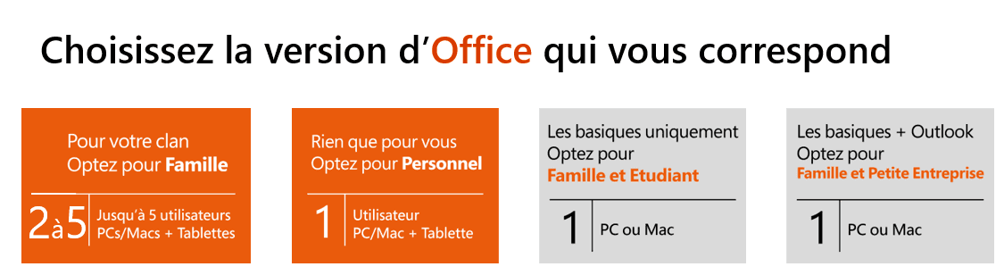 microsoft office 2016 suite for mac