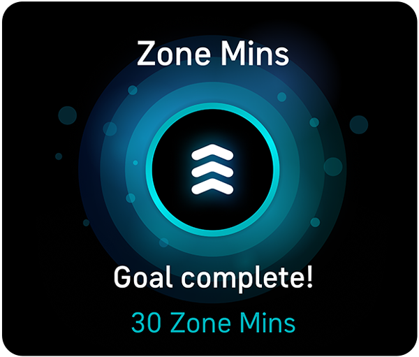 Active Zone Minutes