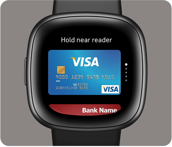 On-wrist payments