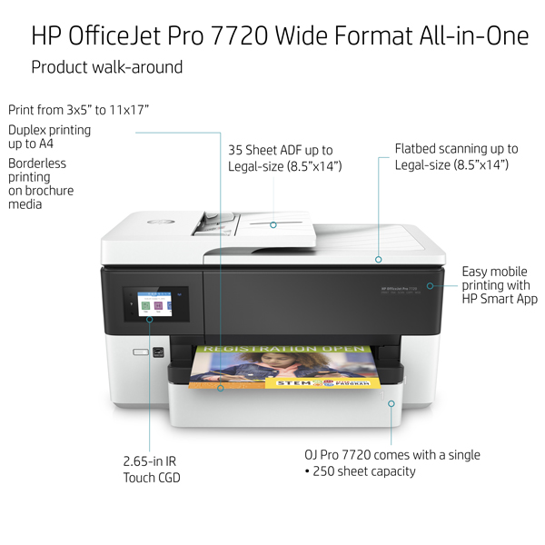 HP OfficeJet Pro 7720 All-in-One Wireless A3 Inkjet Printer with Fax