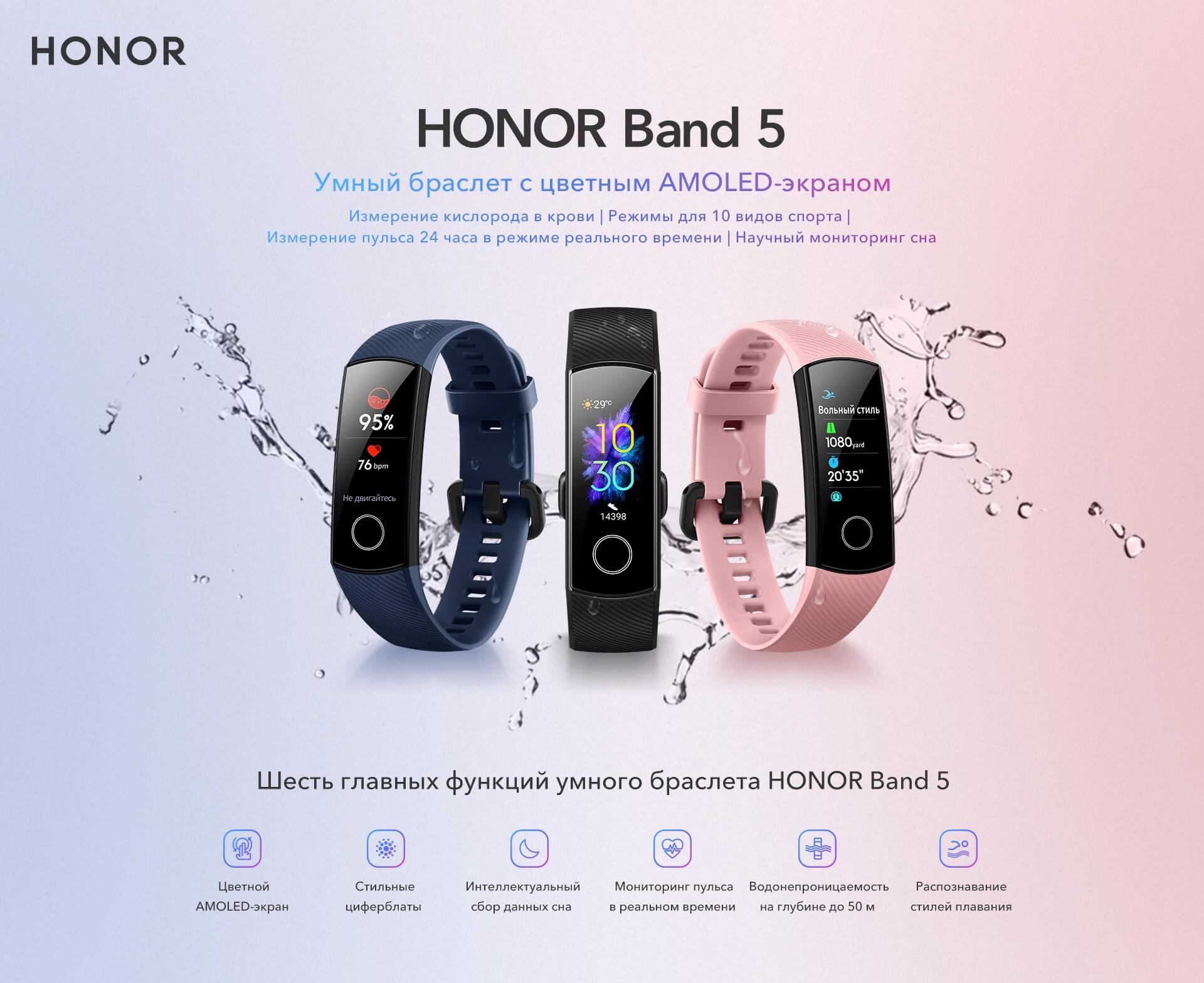 HUAWEI Honor Band 5 NFC Pulsera deportiva Inteligente - Negro | Linio Perú  - HU445EL02PXFALPE
