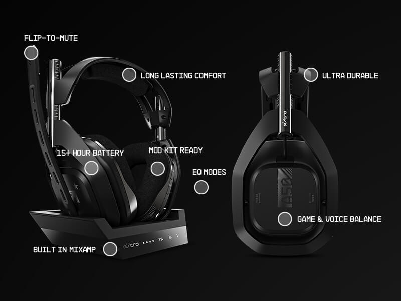 Audífonos A50 Astro Gaming + base para PS4, inalámbricos, tipo diadema -  Panamericana