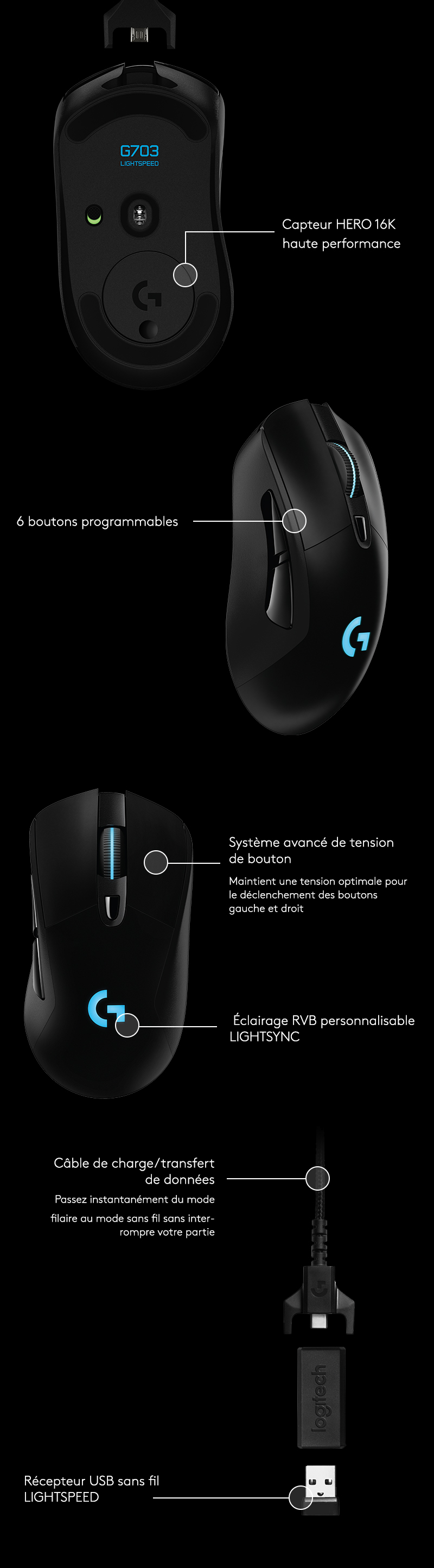 Souris Gaming Sans Fil Logitech G703 Hero Lightspeed Noir Souris Achat Prix Fnac