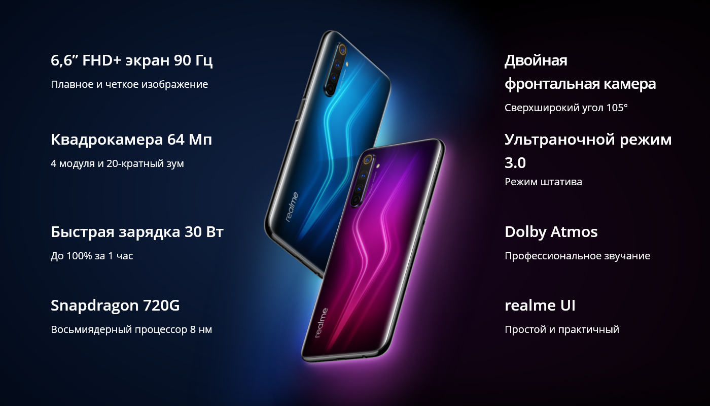 Realme gt6 pro. Realme 10 Pro Plus. Обзор Realme 6 Pro rmx2063. Realme 6 Pro AK,.