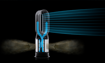 Dyson hava temizleyiciler, HEPA H13 standardında tamamen yalıtımlıdır