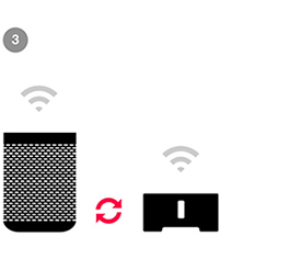 sonos connect amp currys