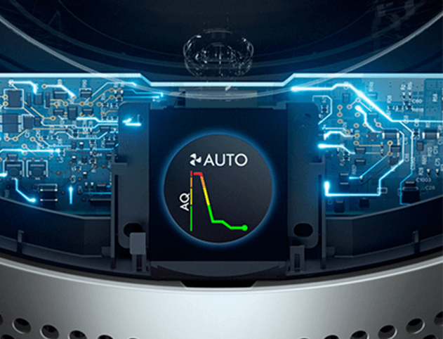 Senses and reports, automatically