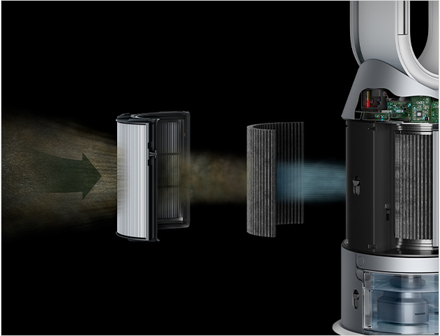  Captures pollutants and allergens