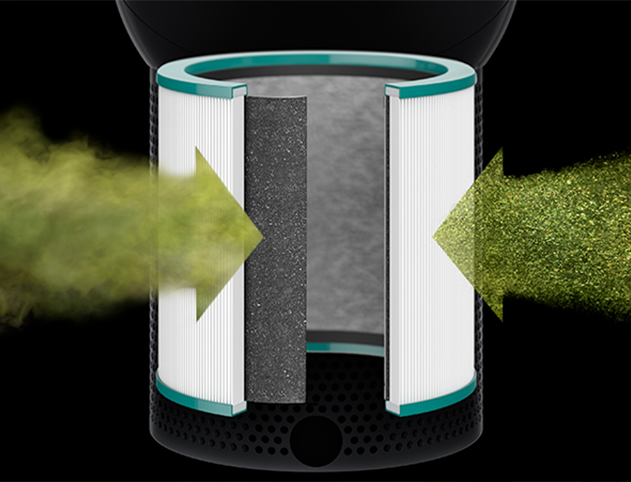 Removes gases and 99.95% of pollutants
