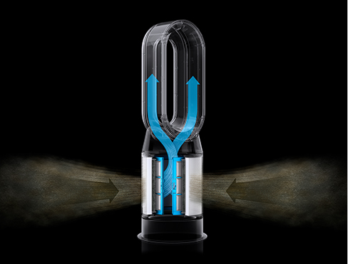 Purifier fully sealed to HEPA H13